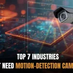 home security camera systems